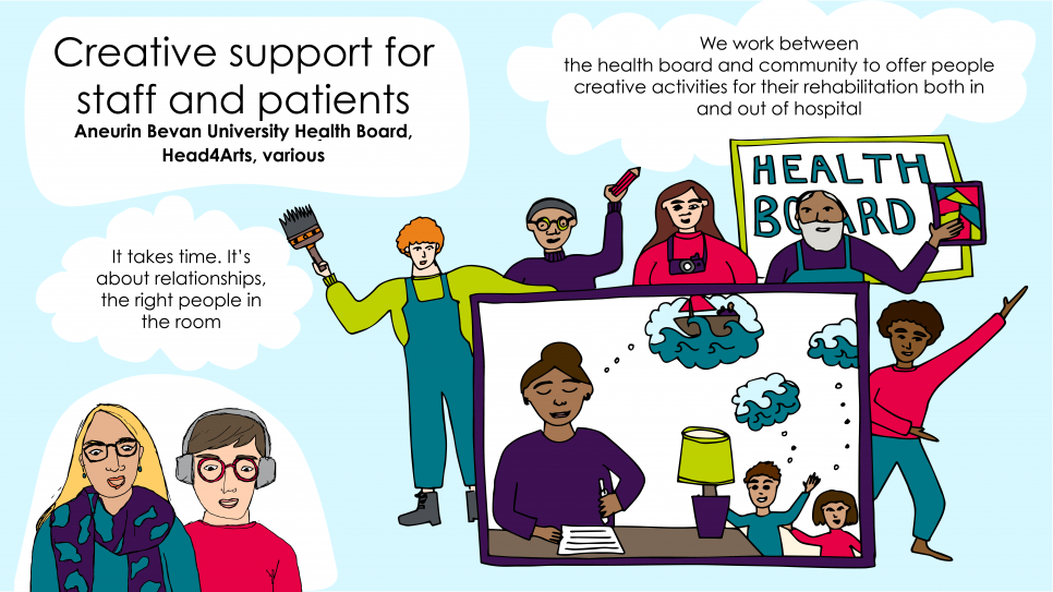 Creative support for staff and patients illustration