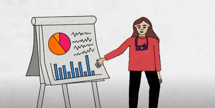 Character stands in front of flip chart with coloured bar graph and pie chart